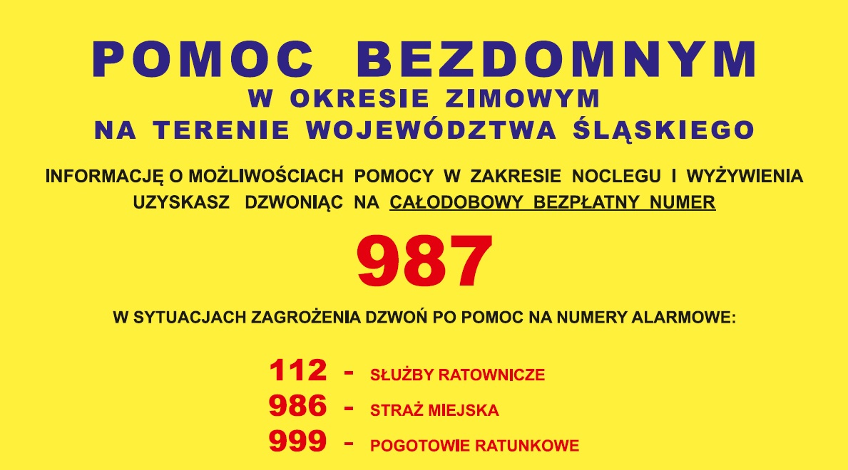 telefony alarmowe